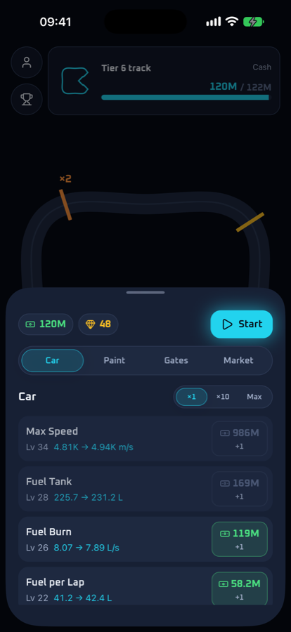 The garage screen showing the four car upgrades with their levels and costs.